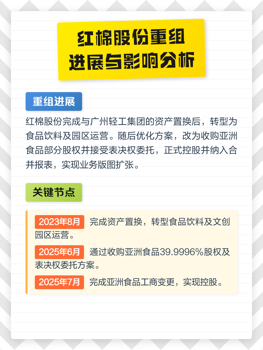 安庆市食品资产重组(食品资产重组案例)