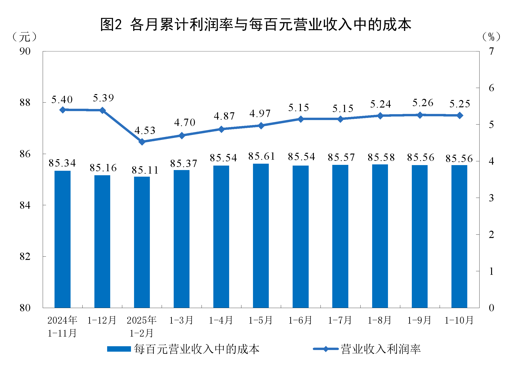 安庆市成都企业企业价值增长(2021成都企业100强)