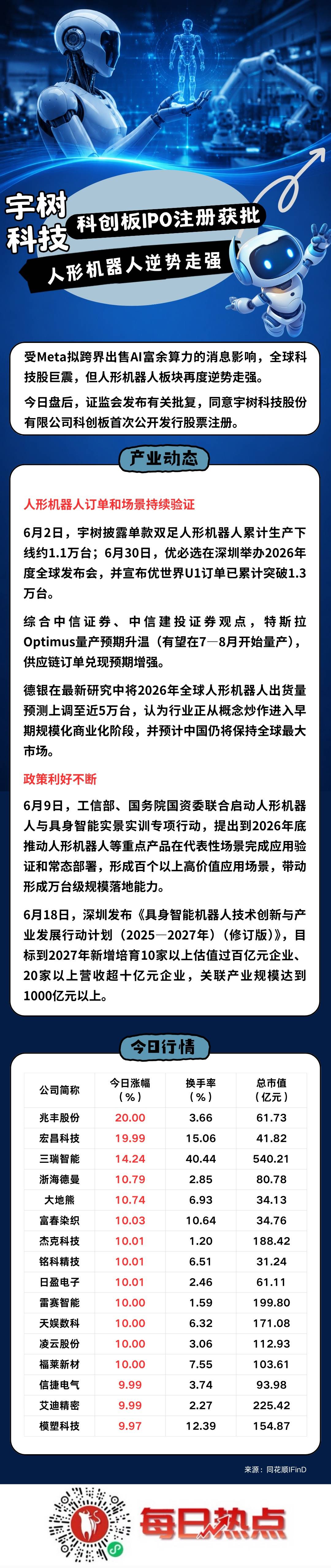 安庆市贴身科创板上市机构(科创板拟上市企业名单)