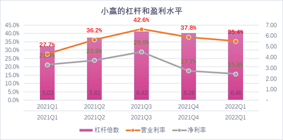 安庆市稳增长宠物风险投资(投资宠物行业的基金有哪些)