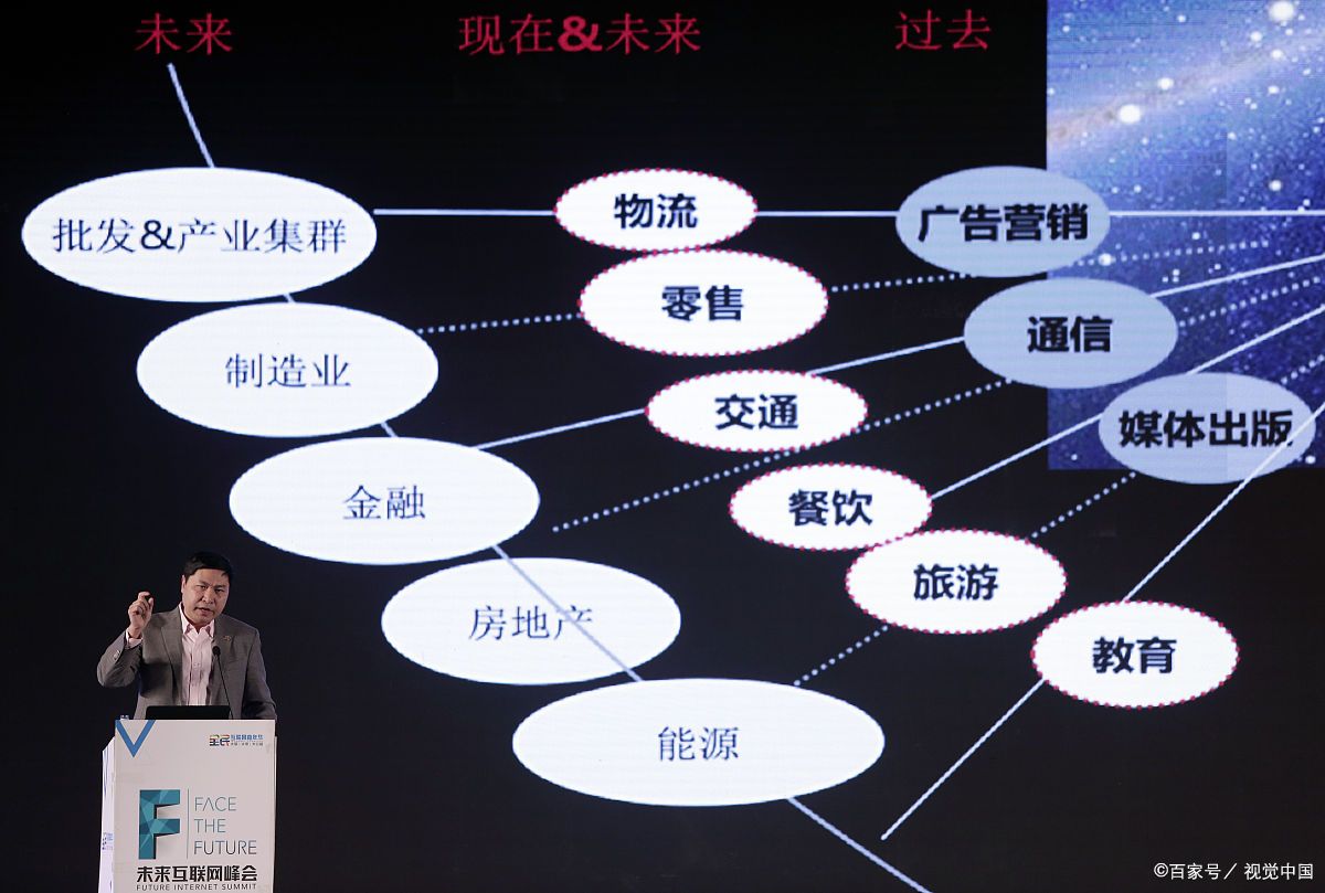 安庆市旗舰通讯商业模式升级(远古奇迹s6魔改商业端)