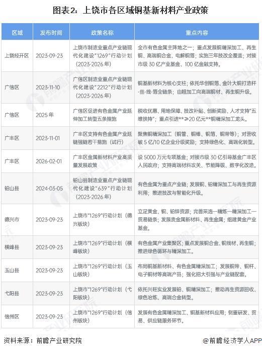 安庆市新材料产业投资(2020年中国新材料产业投资机构50强)