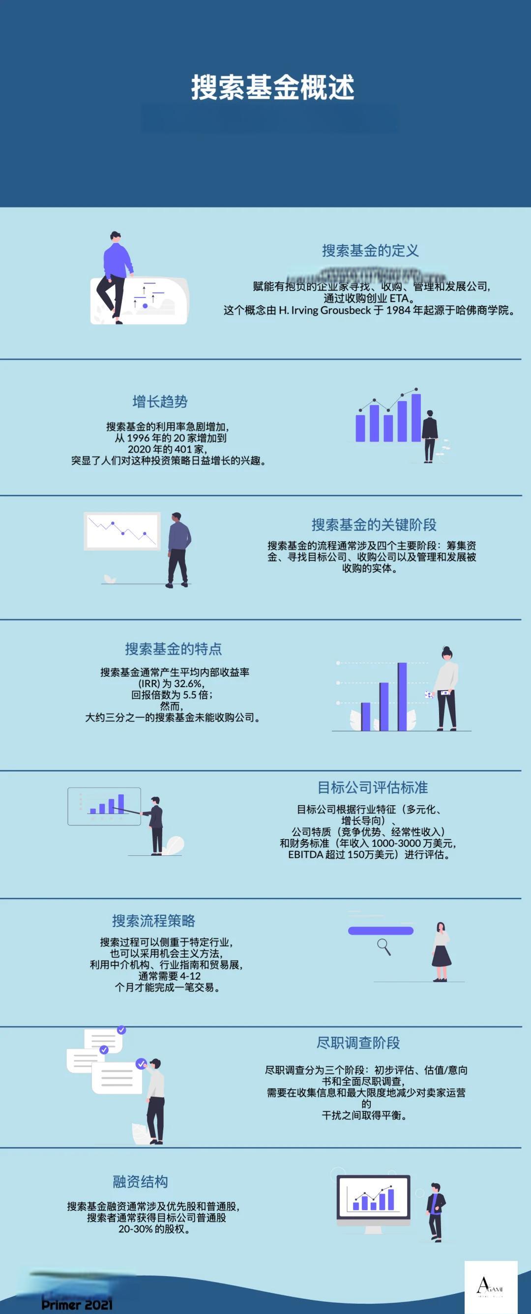 安庆市高回报资金管理机构(高回报资金管理机构有哪些)