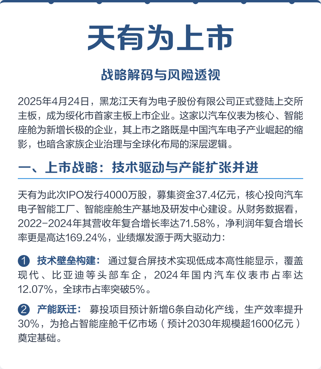 安庆市主板上市风险规避(主板上市风险规避策略)