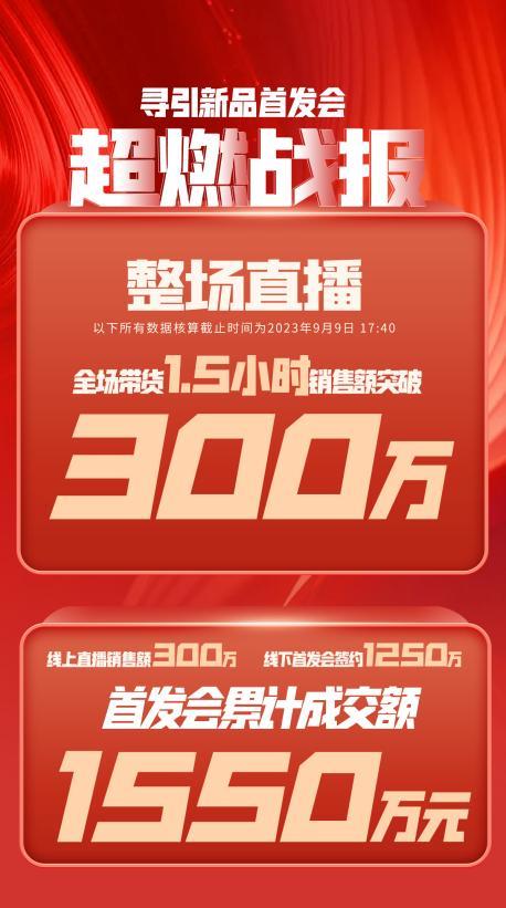 安庆市透明消费品品牌升级(透明消费品品牌升级了吗)