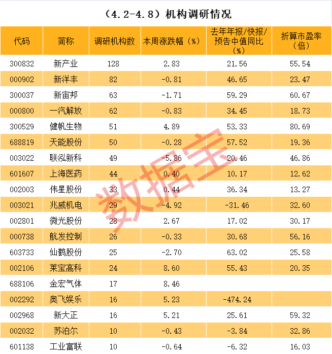 安庆市业绩变脸成功案例(业绩变脸成功案例怎么写)