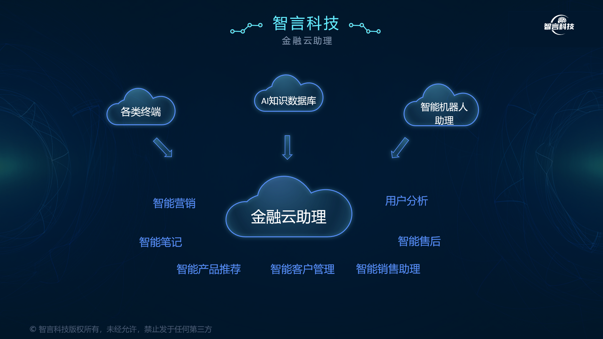 安庆市管家式投融资服务(什么是管家式服务,极致的体验)