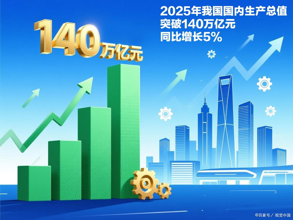 安庆市企业价值增长(企业价值增长计算公式)